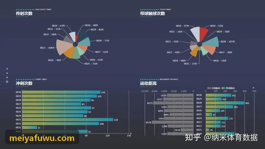 体育数据智能检索工具媒体应用案例分析
