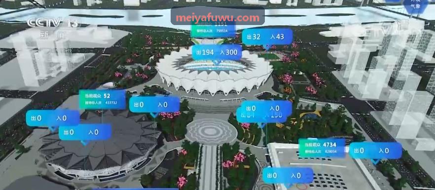 K8APP青训多维选拔数据看板